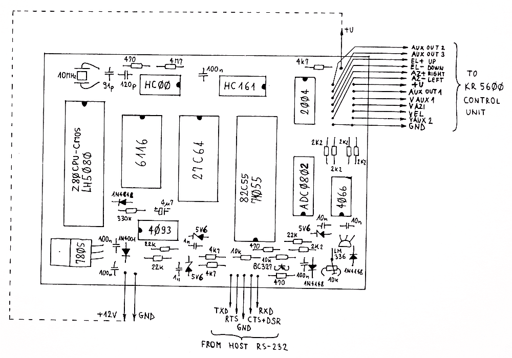 wiring