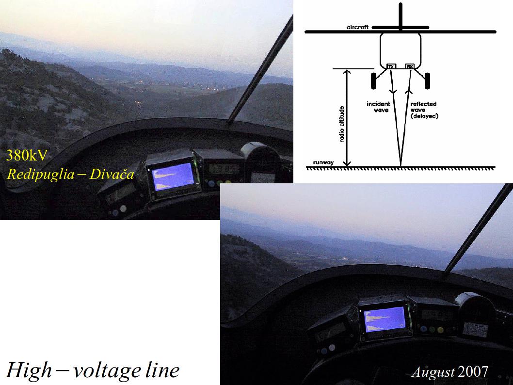 380kv
